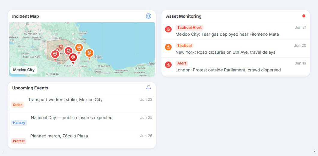 Custom intelligence dashboard showing a map, alerts, asset monitoring, and event panels.